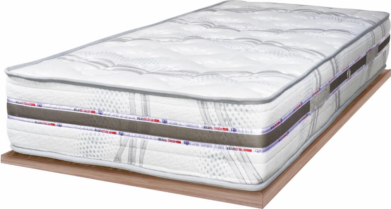 ΣΤΡΟΜΑ ΥΠΝΟΥ ΑΝΑΤΟΜΙΚΟ BIO-CARE